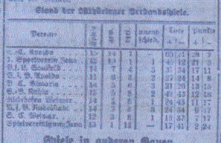 Datei:Img282m.jpg