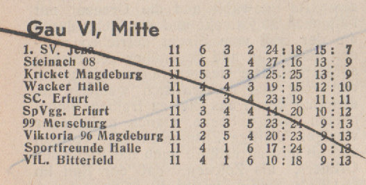 Datei:Img259u.png