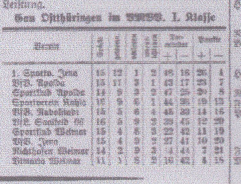 Datei:1931-1-26 Jenaer Volksblatt.jpg