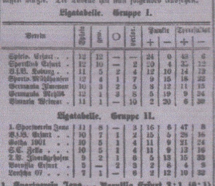 Datei:1922-2-27 Jenaer Volksblatt.jpg