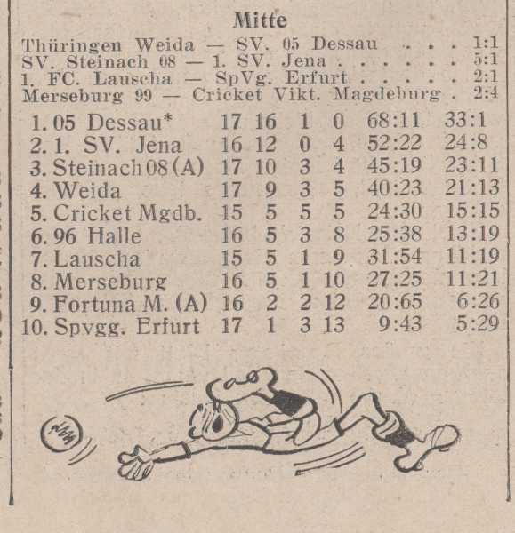 Datei:Img262s.png